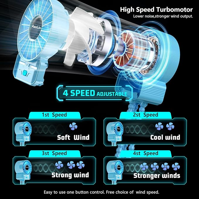 2 Pack Multifunctional Portable Stroller Fan 4 Speed 6600rpm High Speed Usb Rechargeable Personal Mini Handheld Fan Extended Tripod for Desktop Winding Kids Bed Treadmill Bike Golf Cart Outdoor Travel-CubbioJoy