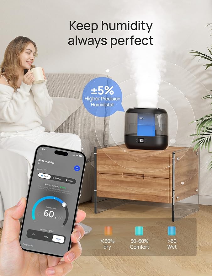 Dreo Humidifiers for Bedroom, Top Fill 4L Smart Cool Mist Humidifier with Oil Diffuser, Cartridge, Nightlight, 36H Runtime, Quiet Ultrasonic Humidifiers for Home, Baby Nursery, Plants, Office, HM311S-CubbioJoy