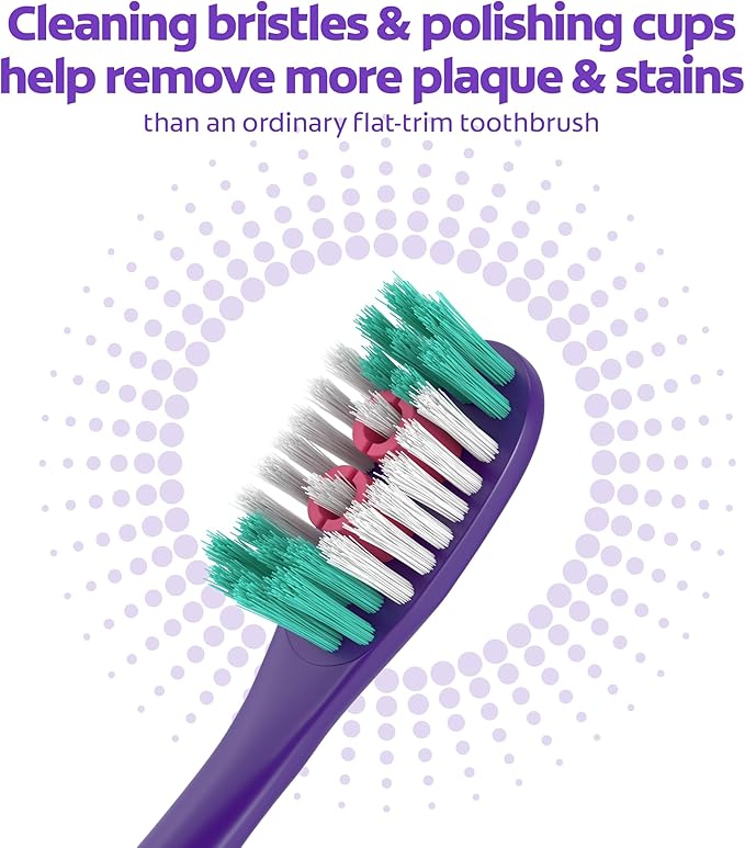 Colgate Extra Soft Kids Toothbrushes, Advanced Cavity Fighter Kids Toothbrush Pack, Extra Soft Bristles Help Remove Plaque and Stains for a Gentle Clean, for Children Ages 6 and Up, 4 Pack-CubbioJoy