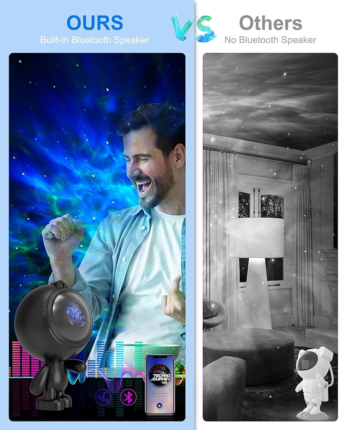 AIRIVO Star Projector,Astronaut Galaxy Projector Night Light Bluetooth Speaker with Remote,White Noise,Interactive Posture Adjust,Room Bedroom Decor,Birthday Christmas Gifts for Kids Adults-CubbioJoy