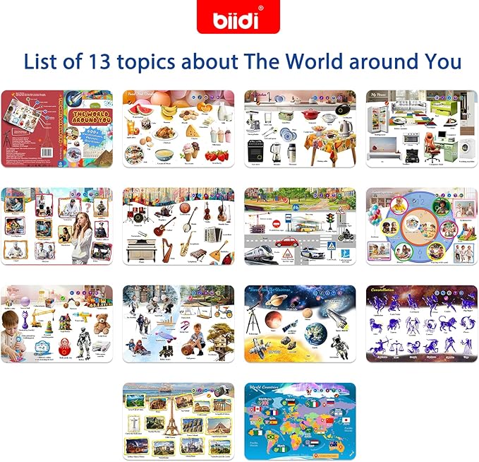 Interactive Sound Book for Kids Children,English Words Talking Book Activity for Toddler Age 3-5,Educational Learning Travel Toys for Boys Girls Birthday Gift 3 4 5 6 Year Old,Sensory Autism Toy-CubbioJoy