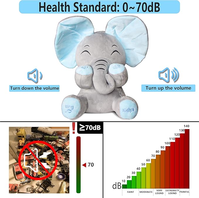 Aidiya Elephant Stuffed Animals Baby Gifts Peluches Ear Interactive Elephant Talking Singing Plush Toys for Girls Boys Gift Adjustable Volume 11.8" Set (Blue)-CubbioJoy