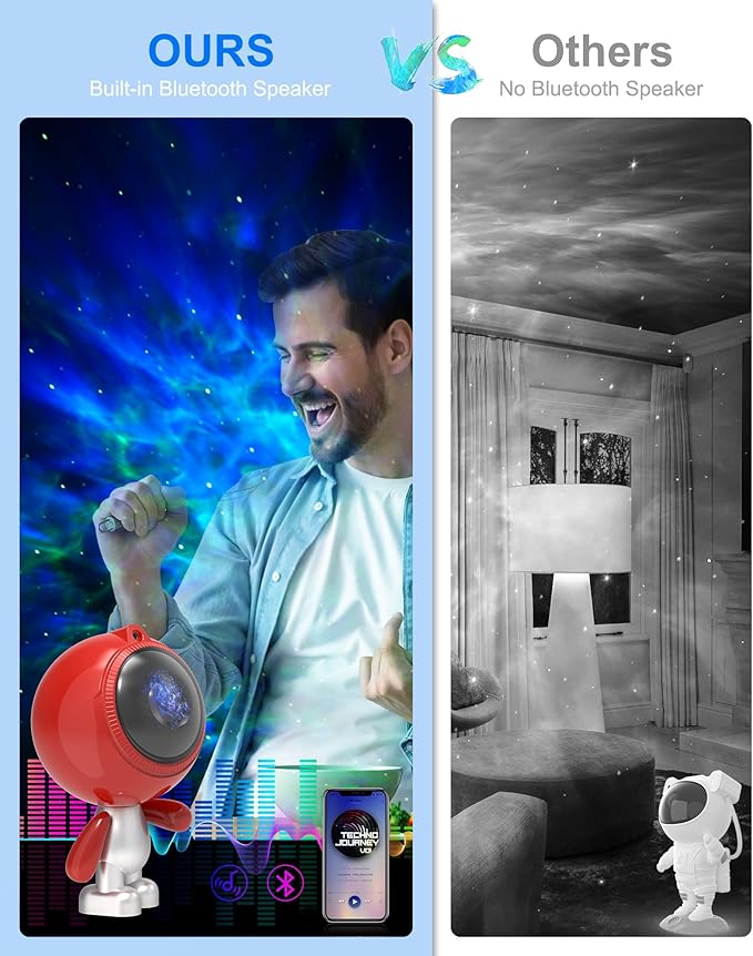 Astronaut Galaxy Projector, AIRIVO Star Projector for Bedroom, Robot Galaxy Projector Night Light for Kids, Bluetooth Speaker Ceiling Projector, Room Decor Gifts for Adults, Teens, Christmas-CubbioJoy