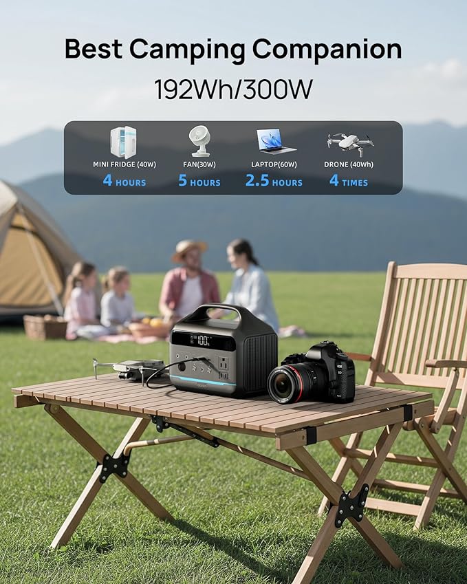 DARAN Portable Power Station 300W, 192Wh LiFePO4 Battery Backup, Solar Generator with 2 AC Outlets, USB-C PD 60W, LED Light, Lightweight Power Bank for Camping, RV, Travel, Home Emergency-CubbioJoy