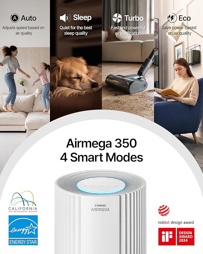 COWAY Air Purifiers for Large Room Whole Home Up to 2,640ft², True HEPA Filter for Smoke, Allergies, Pet Dander, Odor, PM 10 AQI, Turbo Eco Mode, Timer, Energy Star, 3yr Warranty, Airmega 350 Beige-CubbioJoy