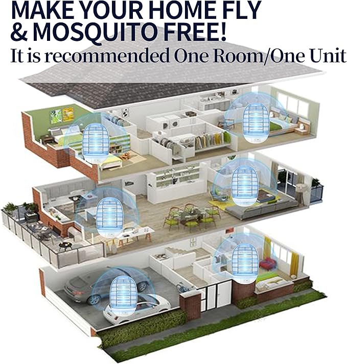 Indoor Bug Zappers, Fly Traps for Indoors, Insect Traps for Home Mosquito Killer for Kids & Pets, Home, Kitchen, Bedroom, Baby Room, Office (6 Packs)-CubbioJoy
