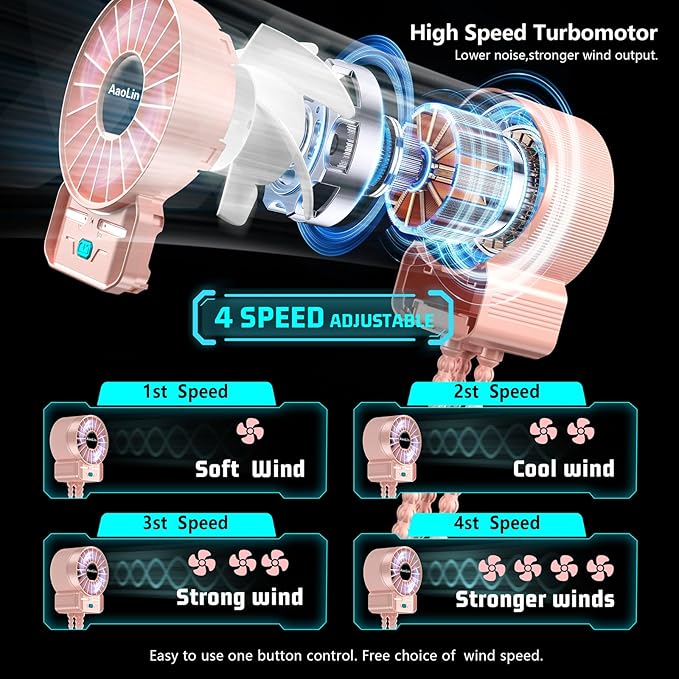 2 Pack Multifunctional Portable Stroller Fan 4 Speed 6600rpm High Speed Usb Rechargeable Personal Mini Handheld Fan Extended Tripod For Desktop Winding Kids Bed Treadmill Bike Golf Cart Outdoor Travel-CubbioJoy