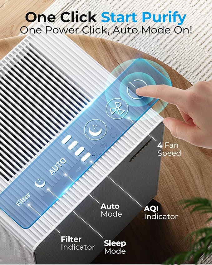 Air Purifiers for Home Large Room Up to 2250 ft² - Remove 99% of Smoke Allergies Pet Dander Odor - Dual 3-Stage Filters of Washable Pre-Filters and True HEPA Filters with AQI, Auto Mode-CubbioJoy