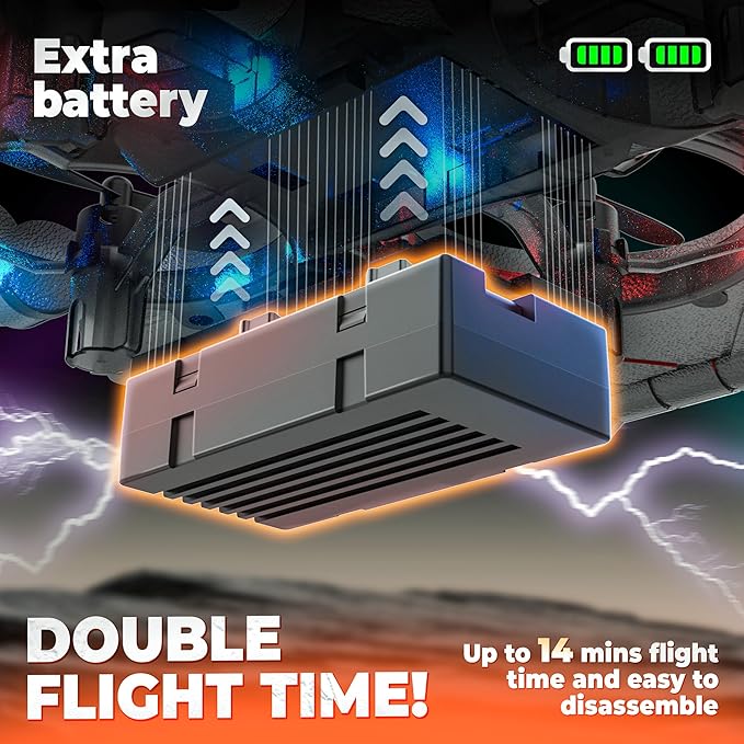 BEZGAR Drones for Kids | 2.4GHZ RC Plane, Remote Control Airplane, RC Helicopter, 360° Flip Fighter Jet Toy, Toys for ages 8-13 with Colorful LED Navigation Lights Red-CubbioJoy