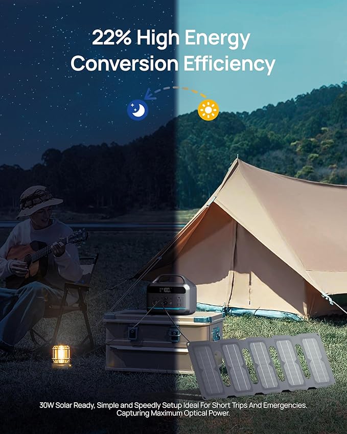 DARAN Portable Power Station 300W, 192Wh LiFePO4 Battery Backup, Solar Generator with 2 AC Outlets, USB-C PD 60W, LED Light, Lightweight Power Bank for Camping, RV, Travel, Home Emergency-CubbioJoy