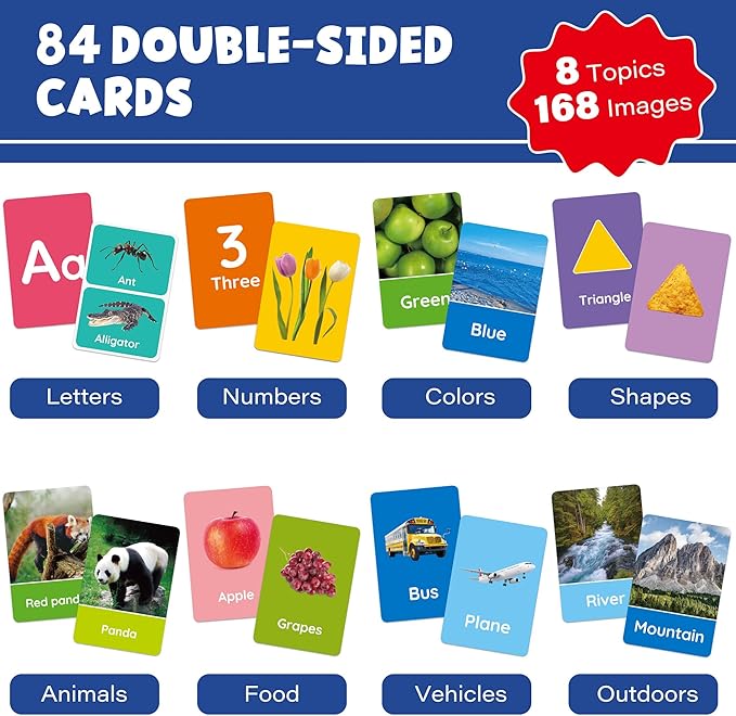 BenBen Flash Cards for Toddlers 1-3, Rip Proof & Waterproof, 84 Double-Sided Educational Flashcards, Alphabet, Number, Animal, Shape, Color, Objects Learning Cards for Kids Age 1 2 3 4-CubbioJoy