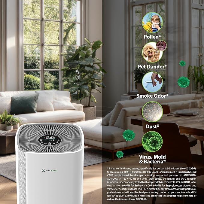 Air Purifiers for Home, Large Room Covers 1500 Ft², H13 Medical Grade True HEPA Air Filter, Ideal for Allergies, Cat, Dog, Pet, Hair, Pollen, Smoke, Dust, Bedroom Air Filter, WiFi, InvisiClean Bella-CubbioJoy