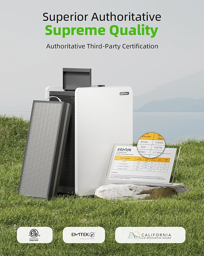 Air Purifier for Large Room: True HEPA Air Filter for Allergies Pets Asthma Smoke Air Cleaner - 3522 Sq Ft Coverage Removes 99.9% of Dust Pet Dander Mold Odors Pollen-CubbioJoy