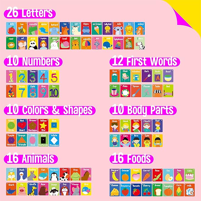 50 PCS Kid First Cognitive Flashcards,Double Sided Printed 7 in 1 Colorful Cards Alphabet,Numbers, Foods,Animals,Shapes,Colors with 3 Reclosable Rings,Learning Tool for Pre-K Kindergarten Toddlers-CubbioJoy
