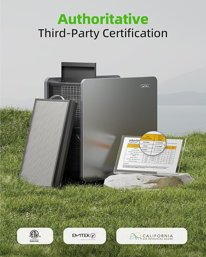 Air Purifier for Large Room: Ture HEPA Air Filter for Allergies Pets Asthma Smoke Air Cleaner - 4125 Sq Ft Coverage Removes 99.9% of Pet Dander Dust Mold Odors Pollen-CubbioJoy