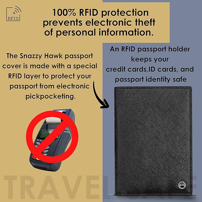 2 Passport Holder - Travel Essentials, RFID Blocking Wallet Credit Card Organiser, Plain Accessories Slim Cover For Men & Women-CubbioJoy