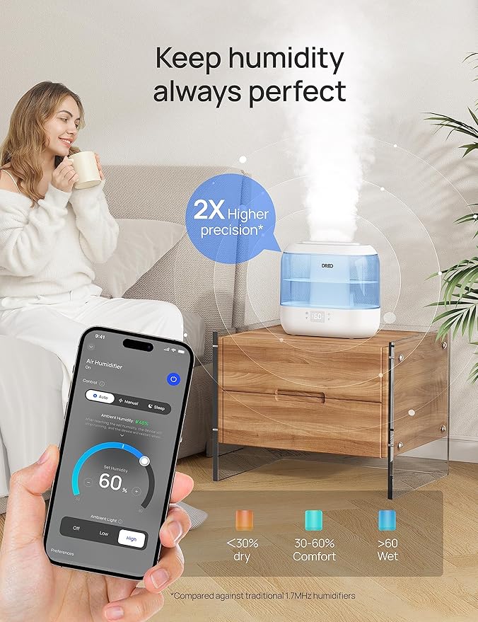 Dreo Humidifiers for Bedroom, Top Fill 4L Smart Cool Mist Humidifier with Oil Diffuser, Cartridge, Nightlight, 36H Runtime, Quiet Ultrasonic Humidifiers for Home, Baby Nursery, Plants, Office, HM311S-CubbioJoy