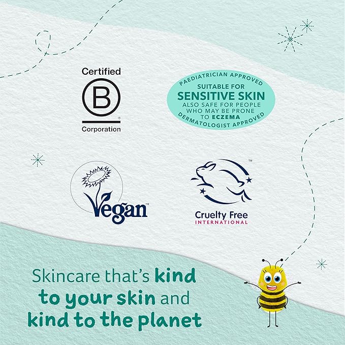 Childs Farm baby wash unfragranced 250ml-CubbioJoy