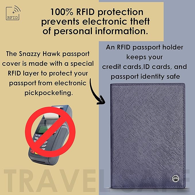 2 Passport Holder - Travel Essentials, RFID Blocking Wallet Credit Card Organiser, Plain Accessories Slim Cover For Men & Women-CubbioJoy