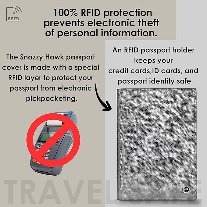 2 Passport Holder - Travel Essentials, RFID Blocking Wallet Credit Card Organiser, Plain Accessories Slim Cover For Men & Women-CubbioJoy
