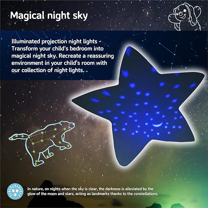 Cloud B Dream Buddies Benny The Bunny - The Soothing Mini Baby Night Light Kids Love | Star Projector Sleep Aid with Gentle Lights and Auto Shut Off | Newborn Essentials Baby Toys-CubbioJoy