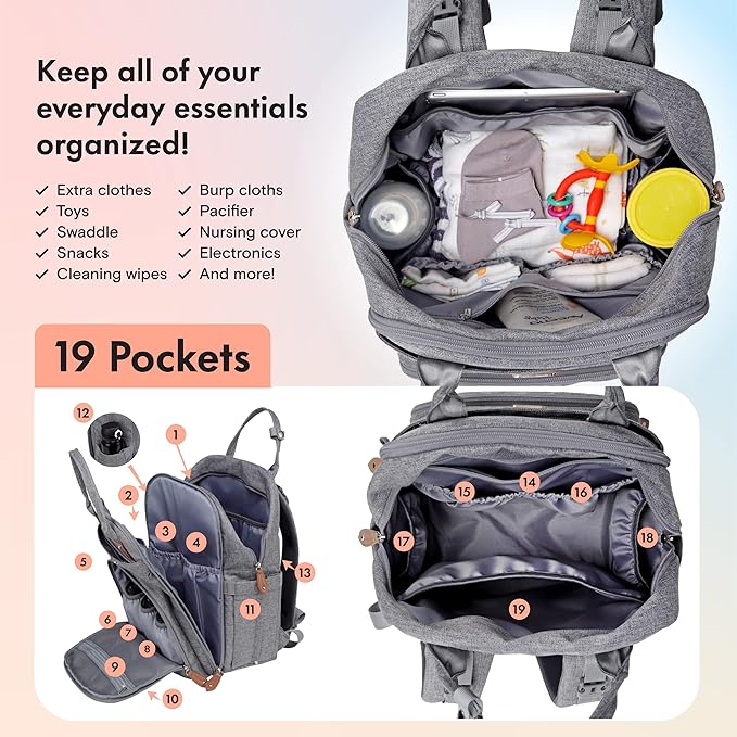 Dikaslon Diaper Bag Backpack with Portable Changing Pad, Pacifier Case and Stroller Straps, Large Unisex Baby Bags for Boys Girls, Multipurpose Travel Back Pack Moms Dads, Gray-CubbioJoy