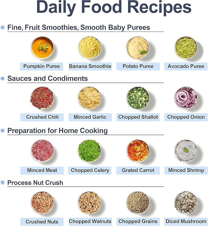 Baby Food Maker, 10-in-1 Baby Food Processor Set with 2 Glass Bowls (600ml+300ml), Baby Food Blender for Baby Puree, Fruit, Meat, Vegatable, Baby Food Storage Containers, Baby Essentials-CubbioJoy