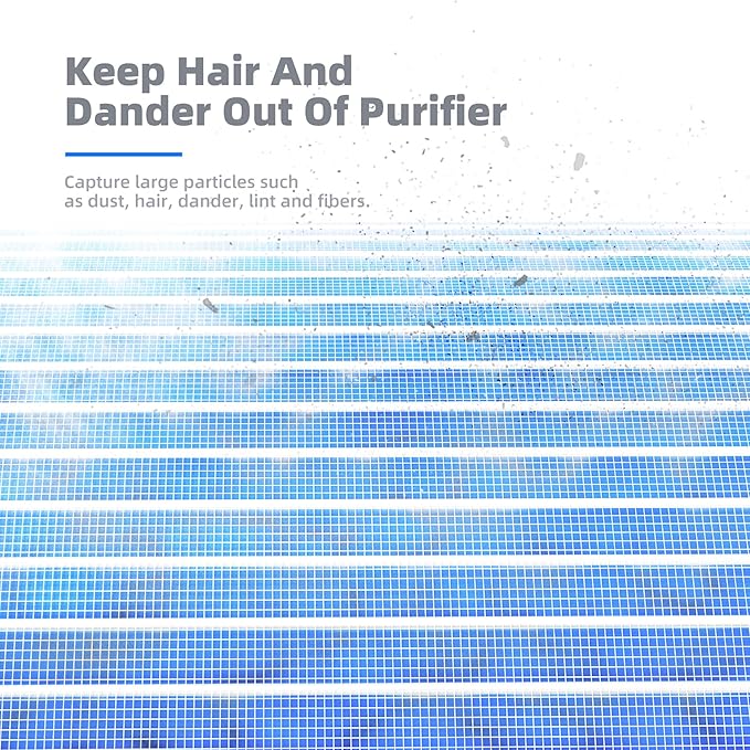 AROEVE MK04 Air Filter Suitable for MK04 for Dust, Pet Dander, Smoke, Pollen for Bedroom and Office- Standard Version(2 Pack)-CubbioJoy