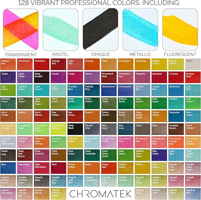 CHROMATEK Watercolor Paint Set – 128 Vibrant Colors for Artists & Beginners with Palette – Includes Metallic, Fluorescent, Pastel & Opaque Shades, Brushes, Pad, Swatch Sheets & Travel Case-CubbioJoy