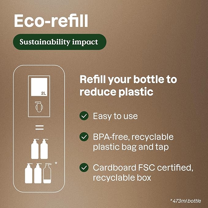 ATTITUDE 2-in-1 Body Wash and Hair Shampoo, EWG Verified Shower Gel, Dermatologically Tested, Made with Naturally Derived Ingredients, Vegan Personal Care, Bergamot and Ylang Ylang, 67.6 Fl Oz-CubbioJoy