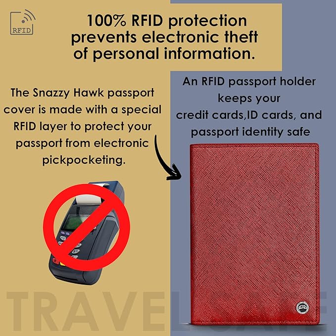 2 Passport Holder - Travel Essentials, RFID Blocking Wallet Credit Card Organiser, Plain Accessories Slim Cover For Men & Women-CubbioJoy