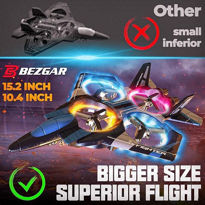 BEZGAR RC Plane for Kids | 2.4GHZ Brushless Drones with Camera, 6-axis Gyro Remote Control Airplane, 360° Flip Fighter Jet Toy, Toys for ages 8-13 with Colorful LED Navigation Lights Blue-CubbioJoy