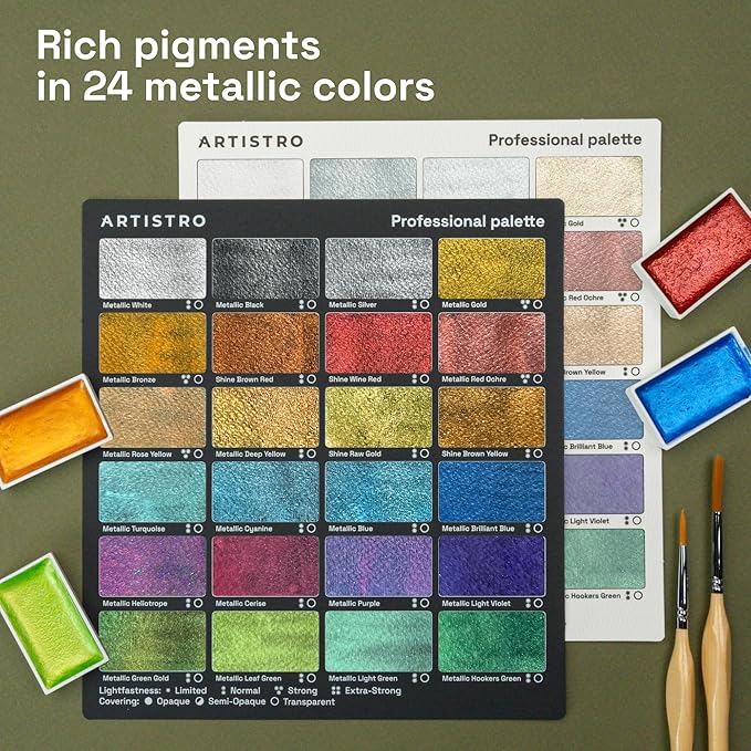 ARTISTRO Professional Metallic Watercolor Paint Set for Adults - 24 Pigment-Rich Colors, XL Pans, ASTM-I Lightfastness, High Tinting Strength Watercolor Set for Professionals made by professionals-CubbioJoy