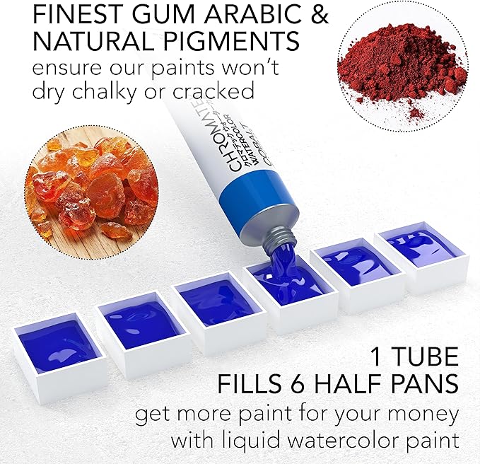 CHROMATEK Watercolor Paint Set - 48 Piece Kit for Adults, Beginners & Professional Artists - 48 x 12ml Liquid Water Color Tubes - Richly Pigmented Vibrant Colors - Art Supplies-CubbioJoy