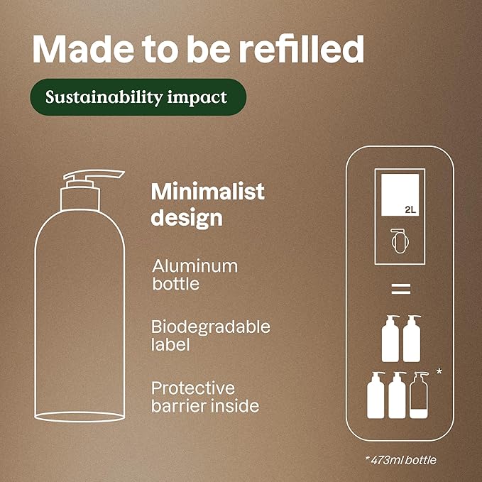 ATTITUDE 2-in-1 Body Wash and Hair Shampoo, EWG Verified Shower Gel, Dermatologically Tested, Made with Naturally Derived Ingredients, Vegan Personal Care, Peppermint and Sweet Orange, 16 Fl Oz-CubbioJoy