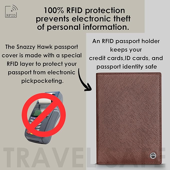 2 Passport Holder - Travel Essentials, RFID Blocking Wallet Credit Card Organiser, Plain Accessories Slim Cover For Men & Women-CubbioJoy