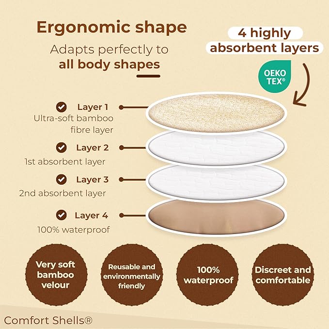 Comfort Shells® Reusable Nursing Pads – 14 Pack Ultra Soft Breast Pads + Laundry Bag + Nursing Clip Bracelet – Washable, Hypoallergenic – Absorbs Breast Milk Leaks-CubbioJoy